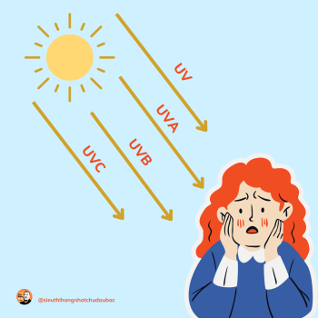 TIA UV VÀ TÁC HẠI KHÔNG NGỜ TRÊN DA